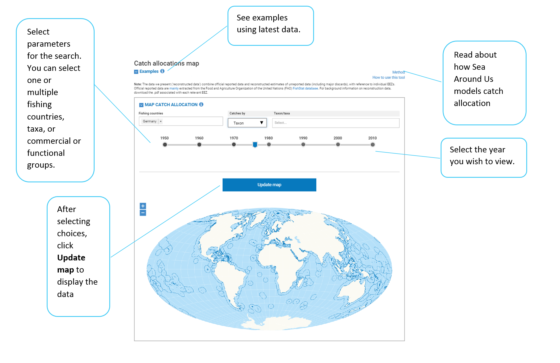 Select data to view